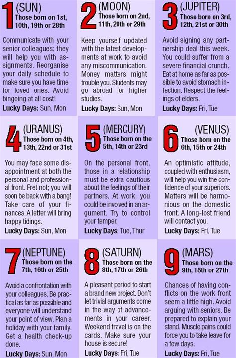 tracfone horoscope|Free Horoscopes, Zodiac Signs, Numerology & More.